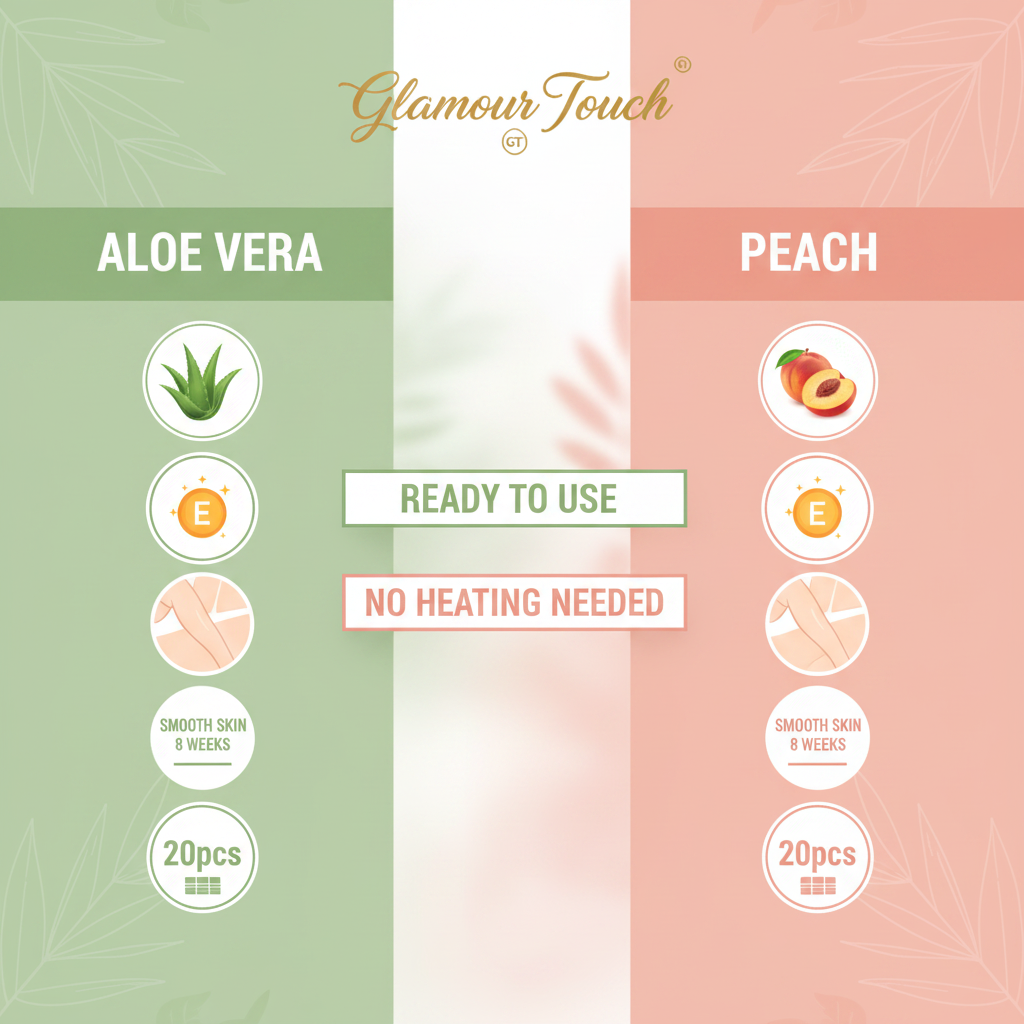 Glamour Touch Waxing Strips - Features Infographic